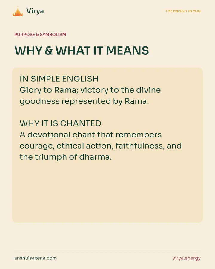 WHY & WHAT IT MEANS. IN SIMPLE ENGLISH Glory to Rama; victory to the divine goodness represented by Rama. WHY IT IS CHANTED A devotional chant that remembers courage, ethical action, faithfulness, and the triumph of dharma.