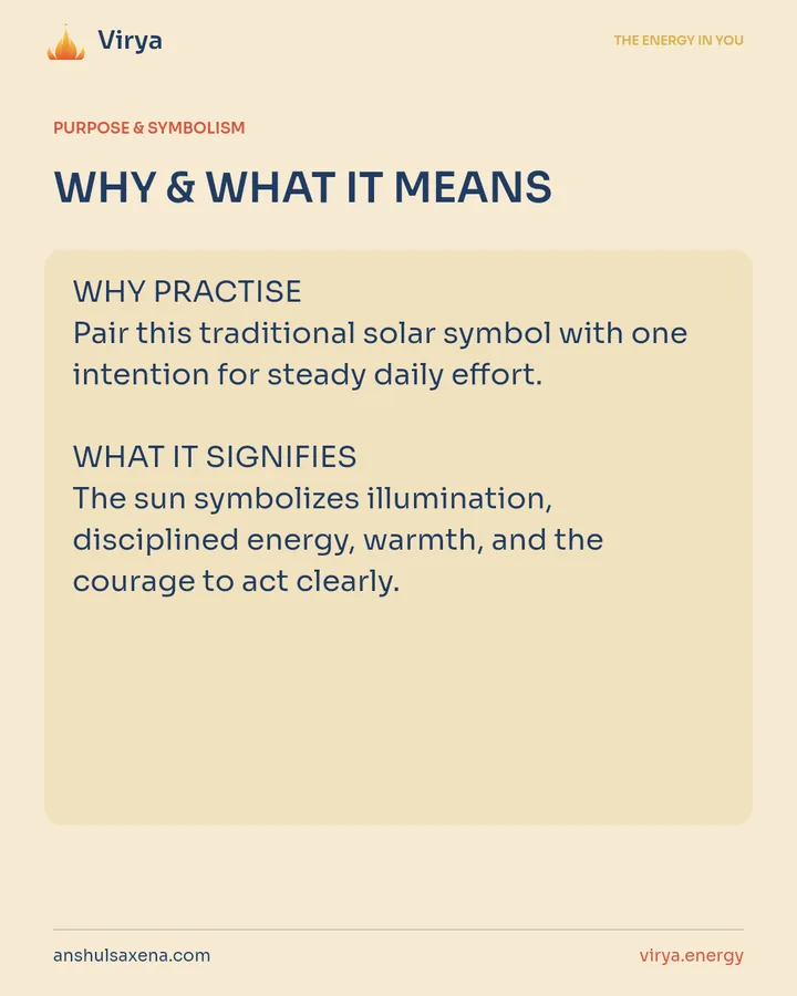 WHY & WHAT IT MEANS. WHY PRACTICE Pair this traditional solar symbol with one intention for steady daily effort. WHAT IT SIGNIFIES The sun symbolizes illumination, disciplined energy, warmth, and the courage to act clearly.
