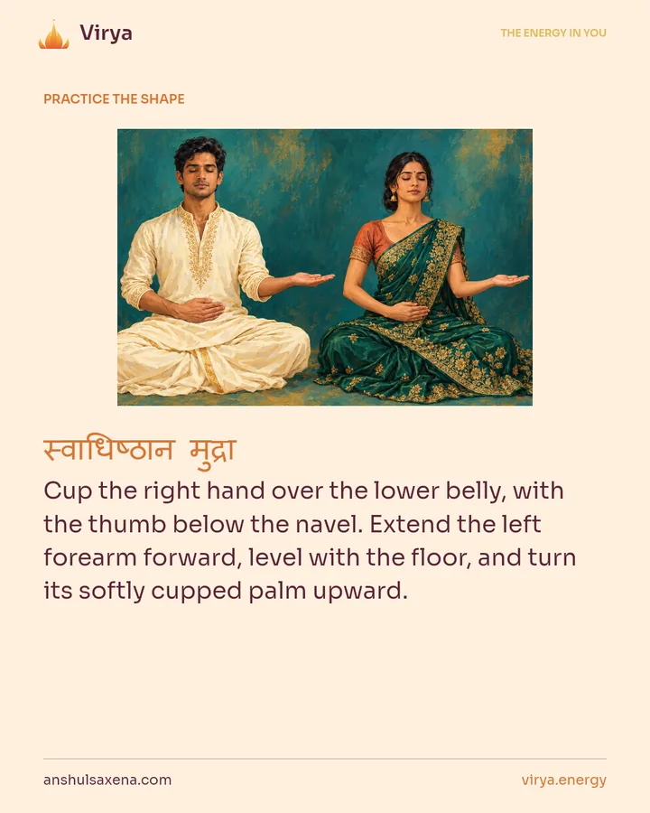HOW TO PRACTICE. Cup the right hand over the lower belly, with the thumb below the navel. Extend the left forearm forward, level with the floor, and turn its softly cupped palm upward.