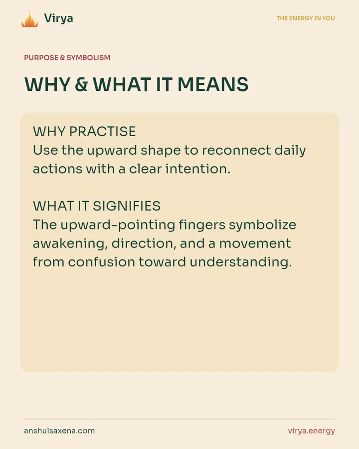 WHY & WHAT IT MEANS. WHY PRACTICE Use the upward shape to reconnect daily actions with a clear intention. WHAT IT SIGNIFIES The upward-pointing fingers symbolize awakening, direction, and a movement from confusion toward understanding.