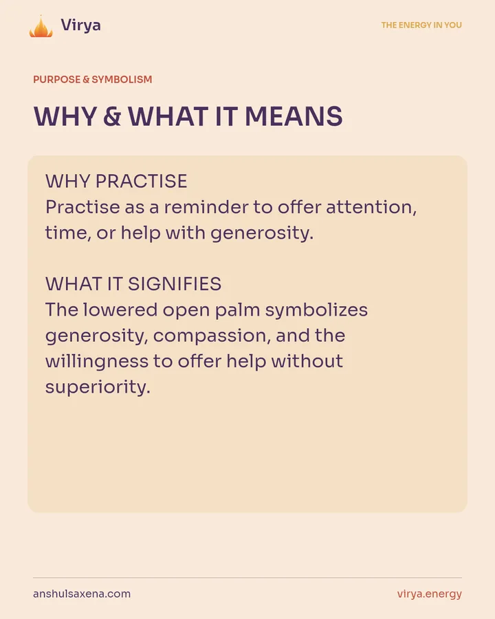 WHY & WHAT IT MEANS. WHY PRACTICE Practice as a reminder to offer attention, time, or help with generosity. WHAT IT SIGNIFIES The lowered open palm symbolizes generosity, compassion, and the willingness to offer help without superiority.