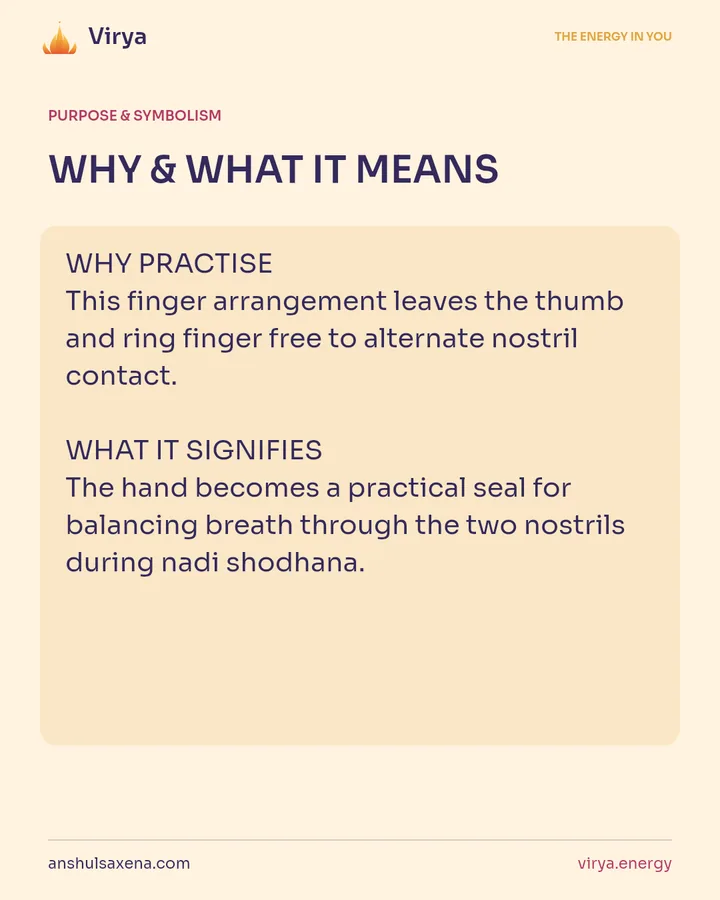 WHY & WHAT IT MEANS. WHY PRACTICE This finger arrangement leaves the thumb and ring finger free to alternate nostril contact. WHAT IT SIGNIFIES The hand becomes a practical seal for balancing breath through the two nostrils during nadi shodhana.