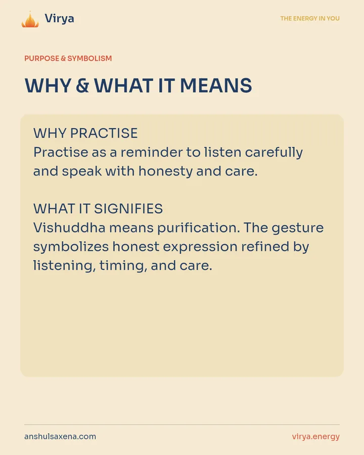 WHY & WHAT IT MEANS. WHY PRACTICE Practice as a reminder to listen carefully and speak with honesty and care. WHAT IT SIGNIFIES Vishuddha means purification. The gesture symbolizes honest expression refined by listening, timing, and care.