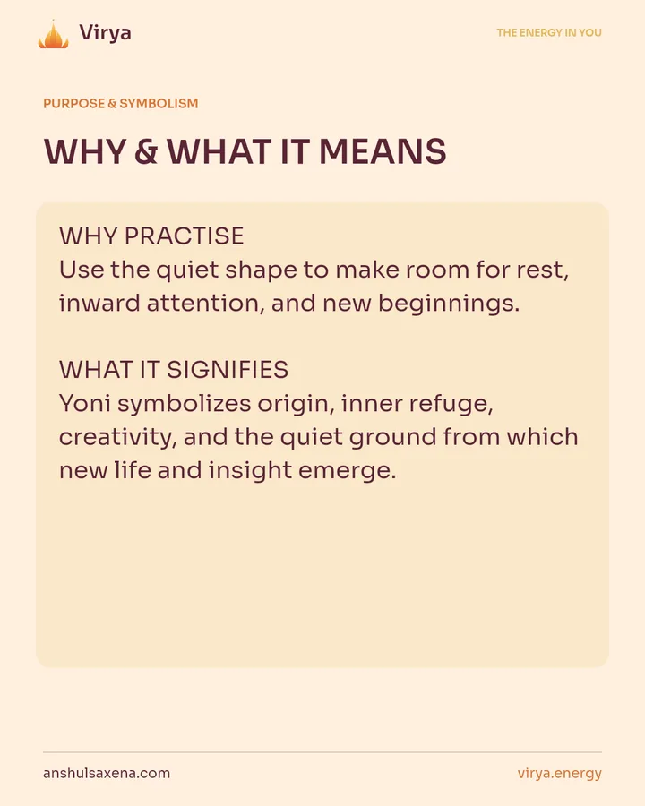 WHY & WHAT IT MEANS. WHY PRACTICE Use the quiet shape to make room for rest, inward attention, and new beginnings. WHAT IT SIGNIFIES Yoni symbolizes origin, inner refuge, creativity, and the quiet ground from which new life and insight emerge.